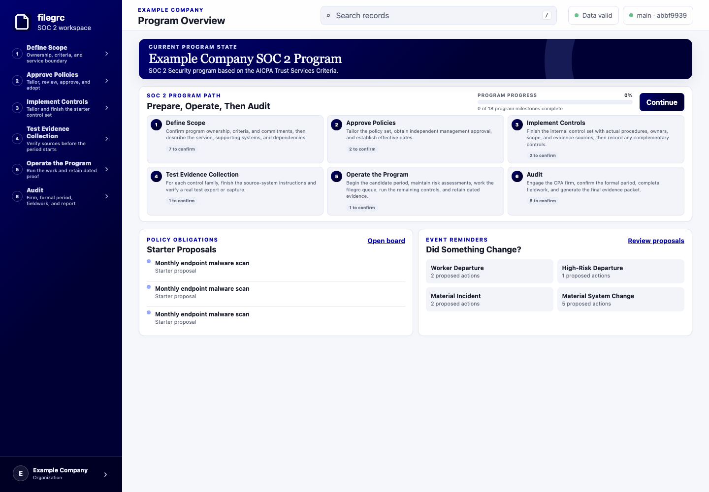 filegrc program overview showing the six-step SOC 2 path